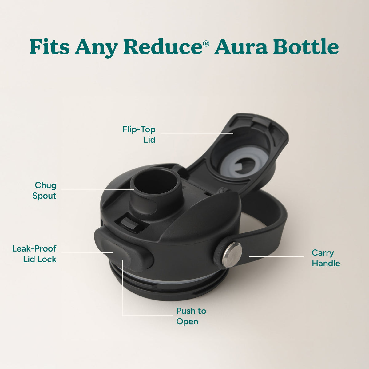 aura-lid-y0 AuraLid_ALL_Replacement-3_Black.jpg