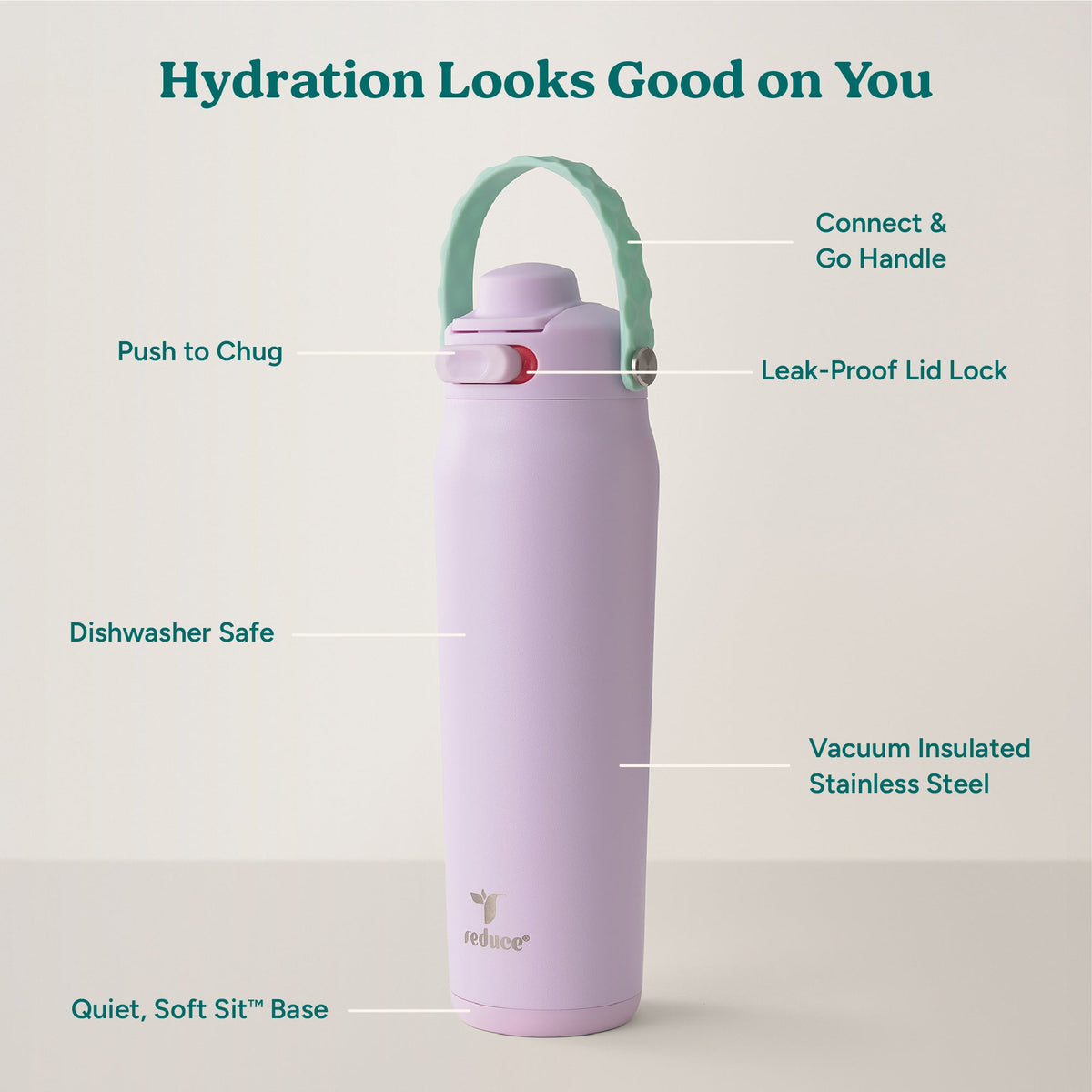 aura-26-oz-c9 Aura_26oz_LilacBud_PDP_Infographic_2-24.jpg