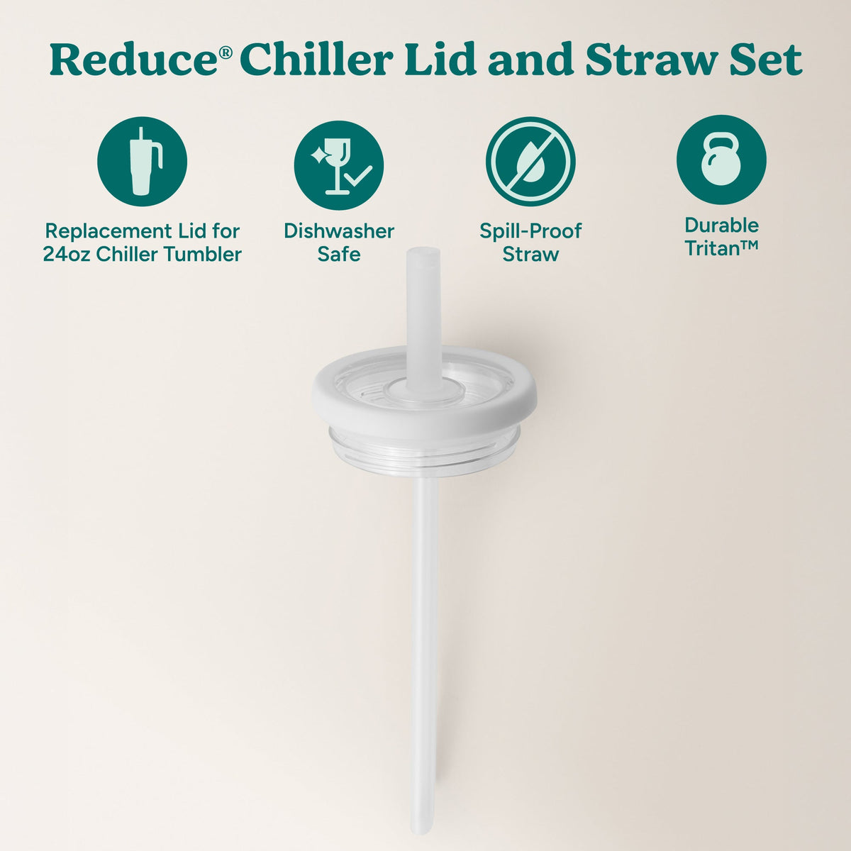 chiller-medium-lid-and-straw-set-n4 ChillerLid_24oz_Replacement-2_Clear.jpg