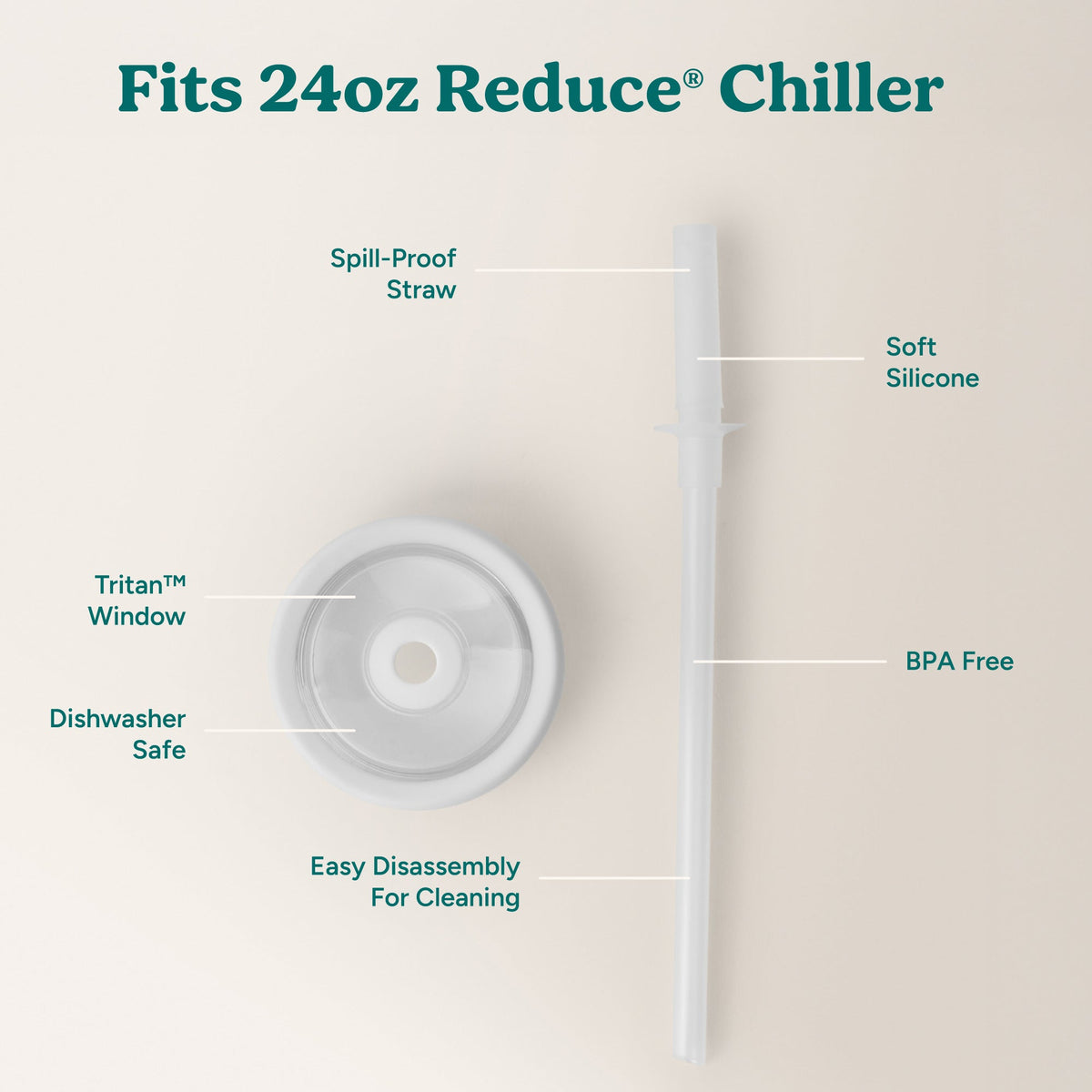 chiller-medium-lid-and-straw-set-n4 ChillerLid_24oz_Replacement-3_Clear.jpg