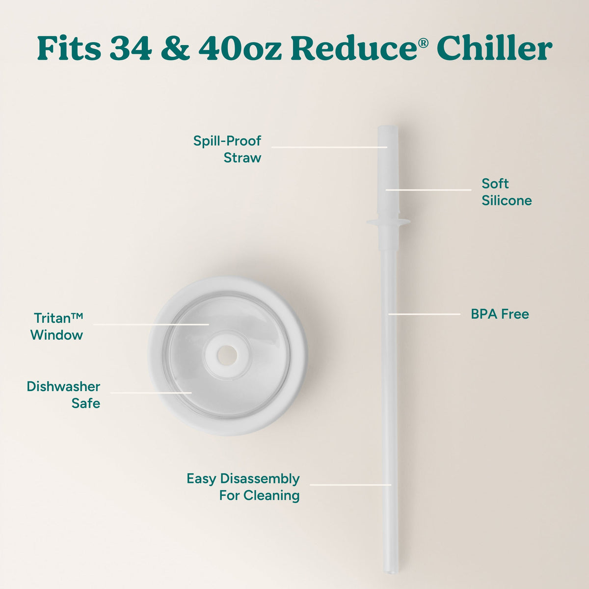 chiller-large-lid-and-straw-set-i8 ChillerLid_40oz_Replacement-3_Clear.jpg