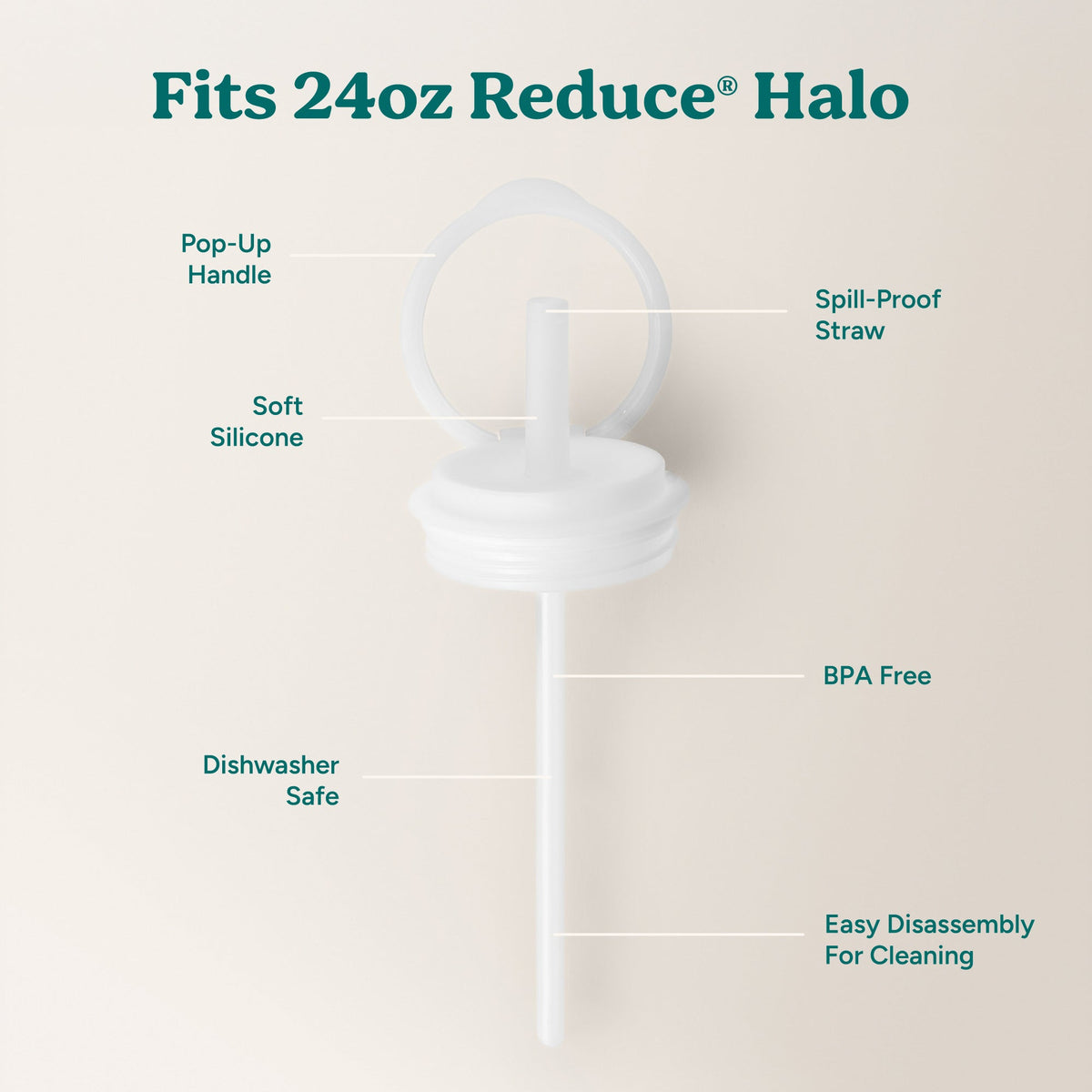 halo-medium-lid-and-straw-set-d0 HaloLid_24oz_Replacement-3_5a491c1e-16a1-4137-99f0-c960a4a77ab9_White.jpg